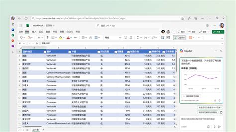 excel大量資料整理|Excel資料整理技巧：完整教學指南